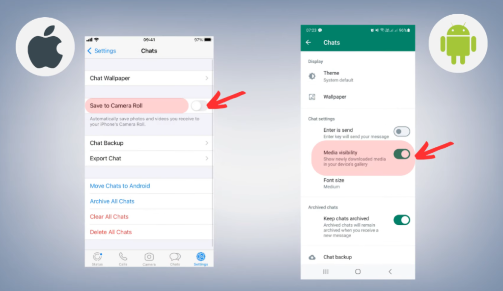 How to Prevent MB WhatsApp from Saving Photos?