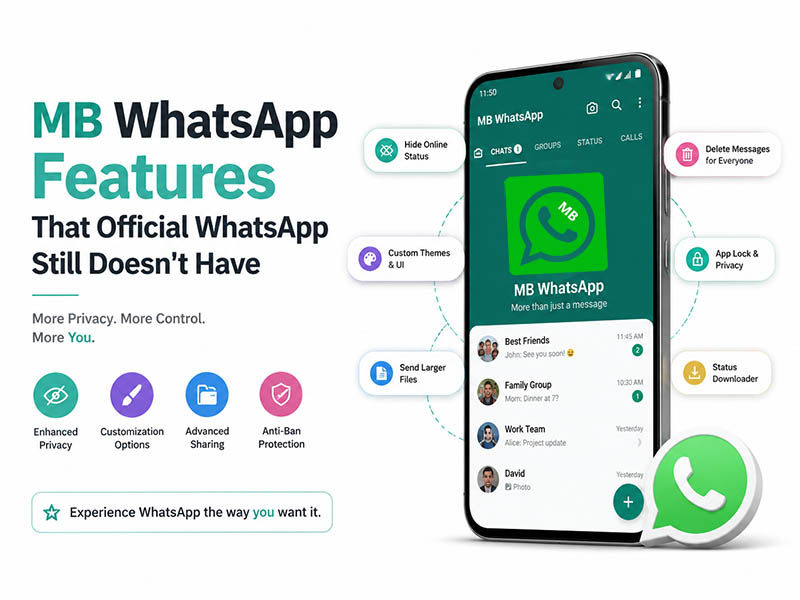 MB WhatsApp Features That Official WhatsApp Still Doesn't Have